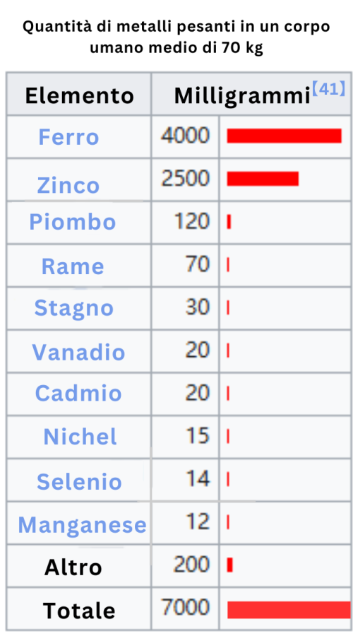 意大利 重金属 插图